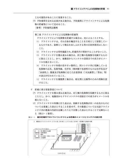 消防・防災／危険物施設基準の早わかり（2）】東京法令出版
